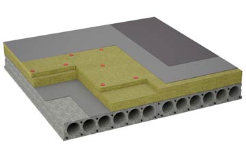 considerations of Eashing flat roofing insulation